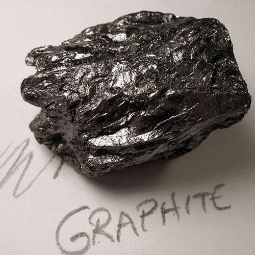 Графит